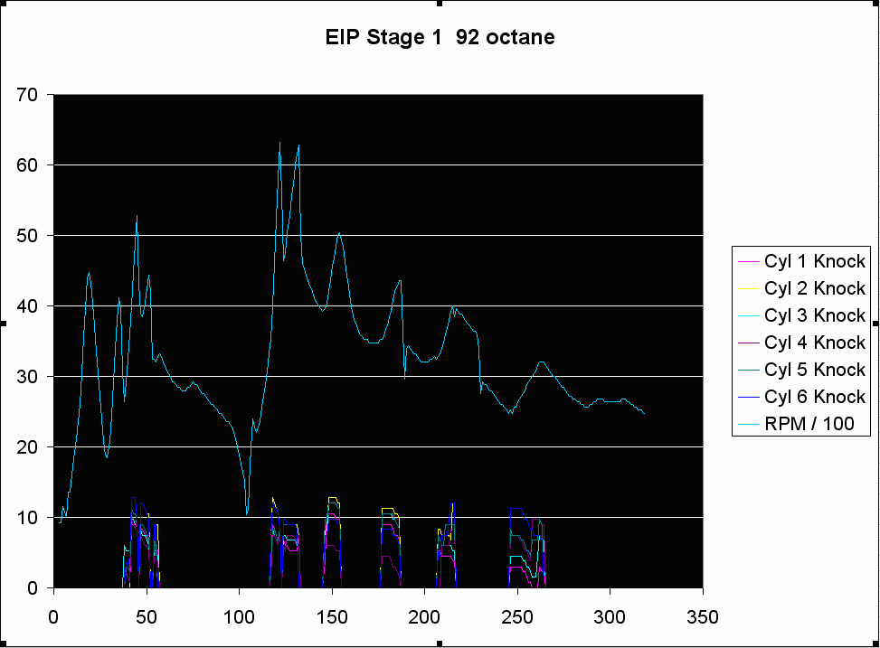 stage1_92oct.gif (24254 bytes)